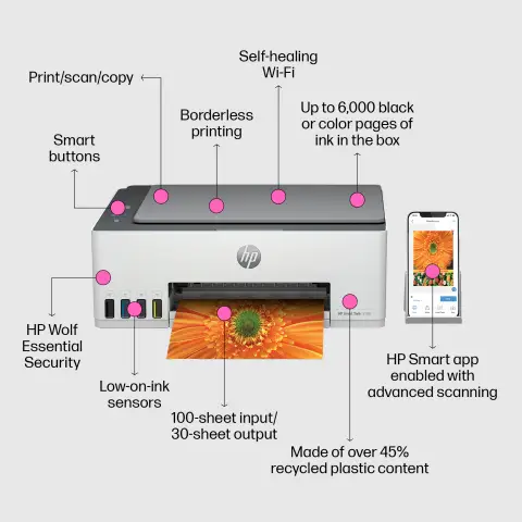 HP Smart Tank 5103 All-in-One Printer view 6